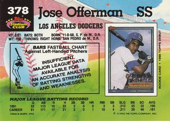 Jose Offerman  baseball card collectible - Main Image 2