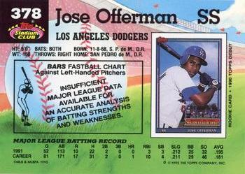 Jose Offerman  baseball card collectible - Main Image 2