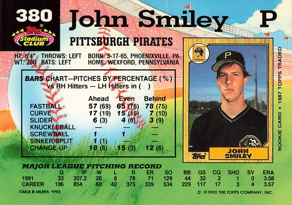 John Smiley  baseball card collectible - Main Image 2