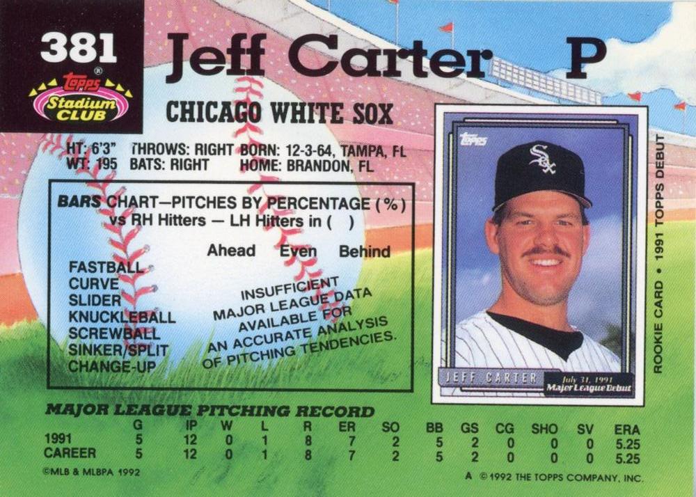 Jeff Carter  baseball card collectible - Main Image 2