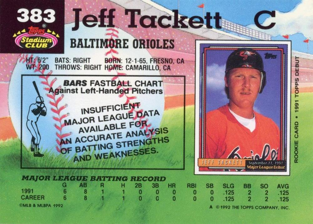 Jeff Tackett  baseball card collectible - Main Image 2