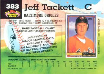 Jeff Tackett  baseball card collectible - Main Image 2