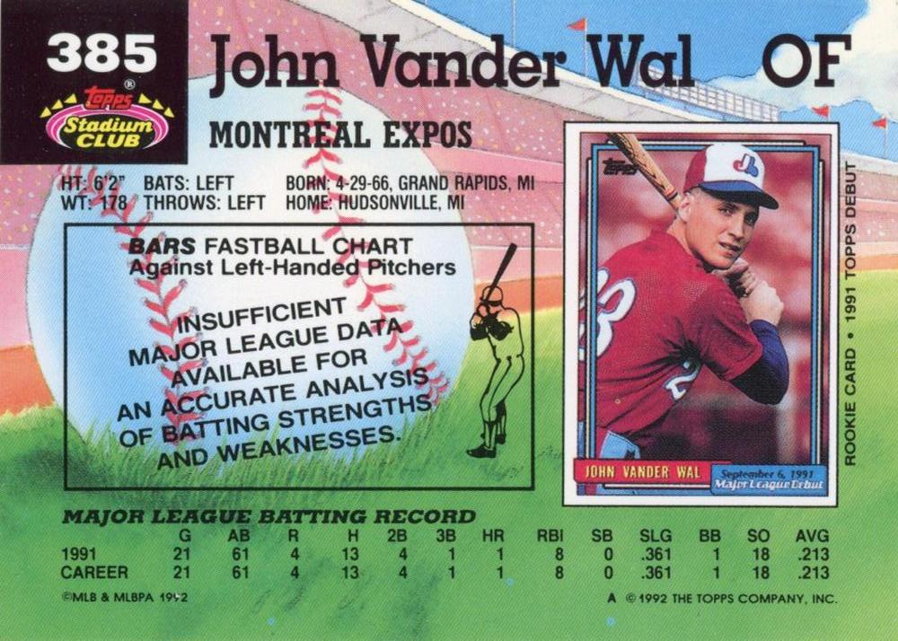 John Vander Wal  baseball card collectible - Main Image 2