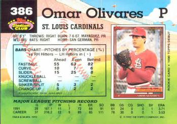 Omar Olivares  baseball card collectible - Main Image 2
