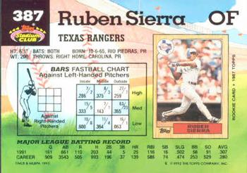 Ruben Sierra  baseball card collectible - Main Image 2