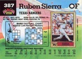 Ruben Sierra  baseball card collectible - Main Image 2