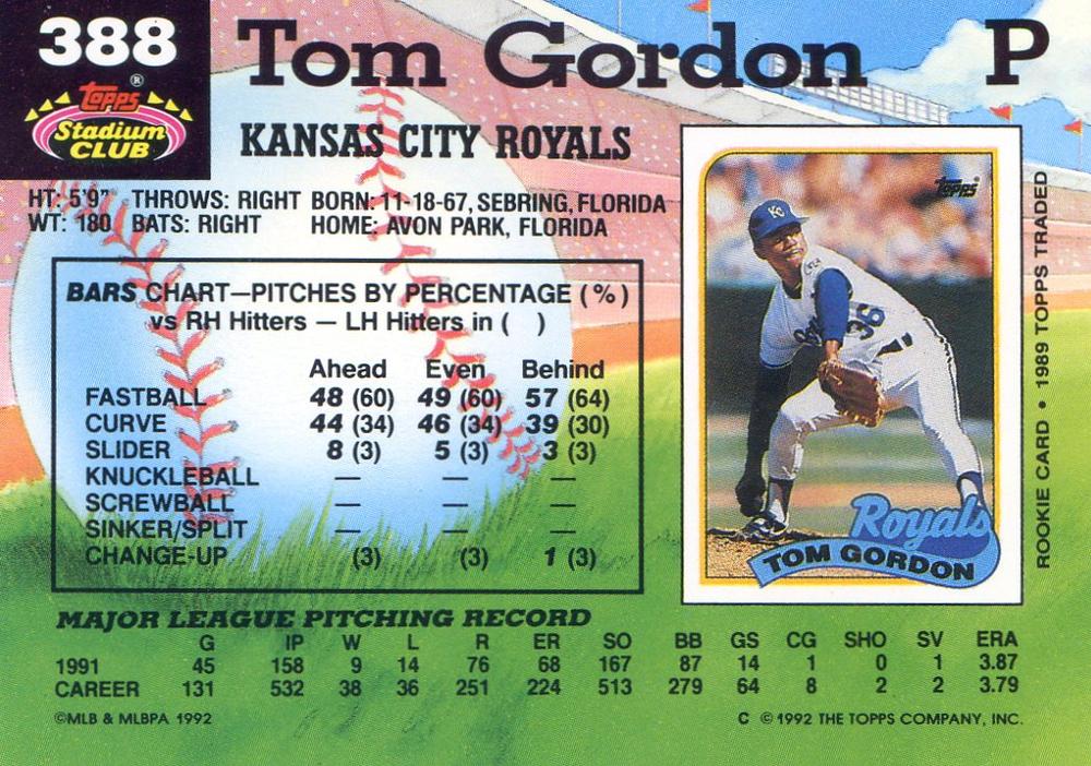 Tom Gordon  baseball card collectible - Main Image 2