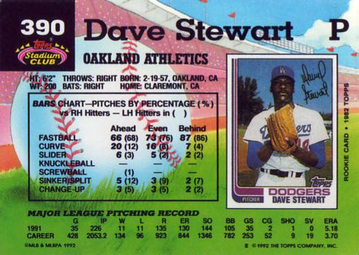 Dave Stewart  baseball card collectible - Main Image 2