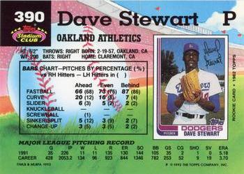 Dave Stewart  baseball card collectible - Main Image 2