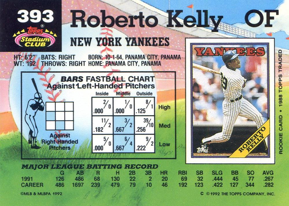Roberto Kelly  baseball card collectible - Main Image 2