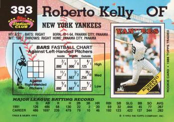 Roberto Kelly  baseball card collectible - Main Image 2