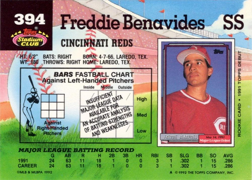 Freddie Benavides  baseball card collectible - Main Image 2
