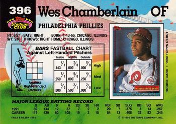 Wes Chamberlain  baseball card collectible - Main Image 2