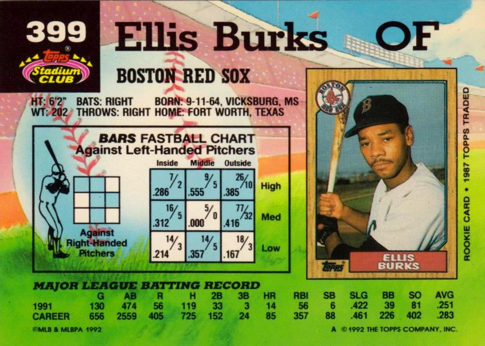 Ellis Burks  baseball card collectible - Main Image 2