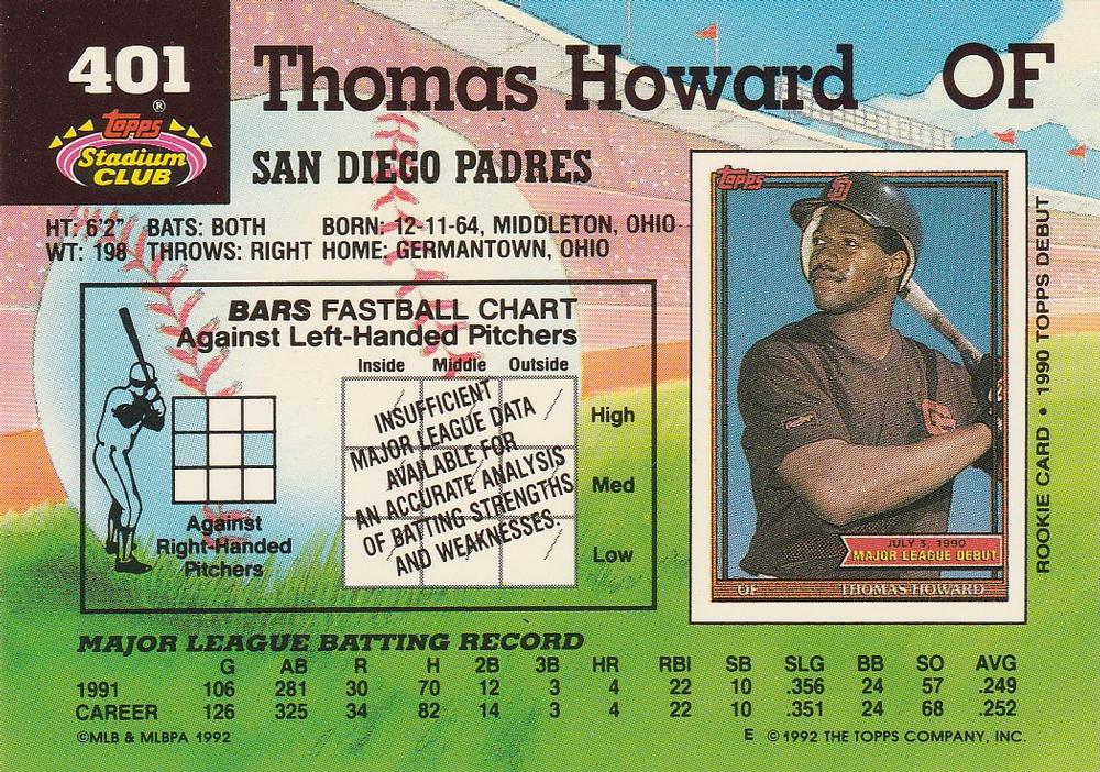 Thomas Howard  baseball card collectible - Main Image 2