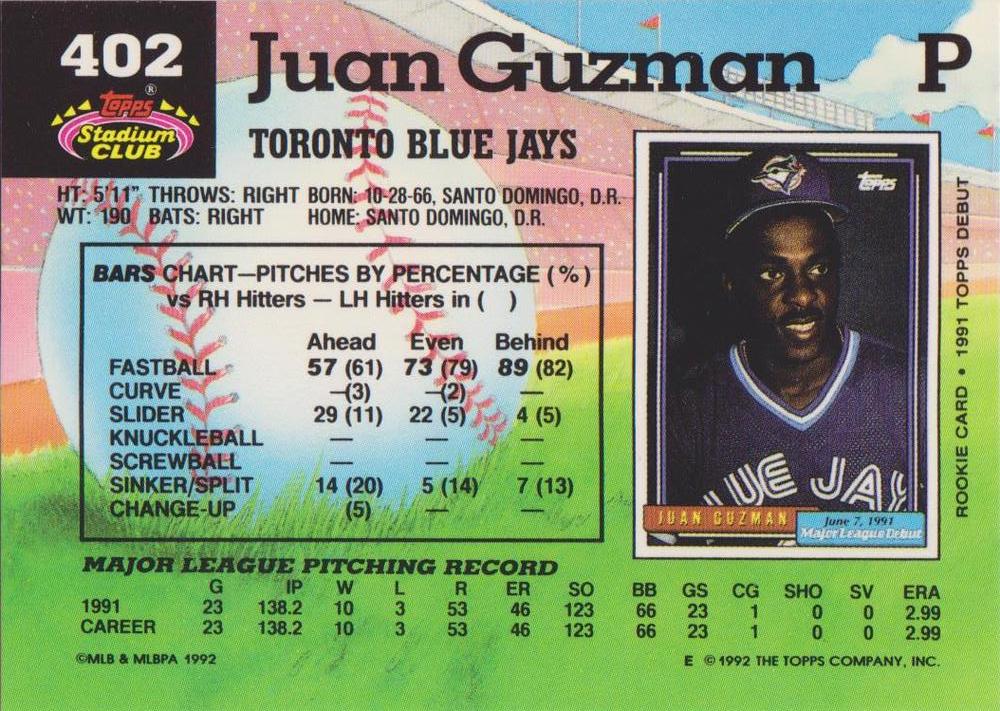 Juan Guzman  baseball card collectible - Main Image 2