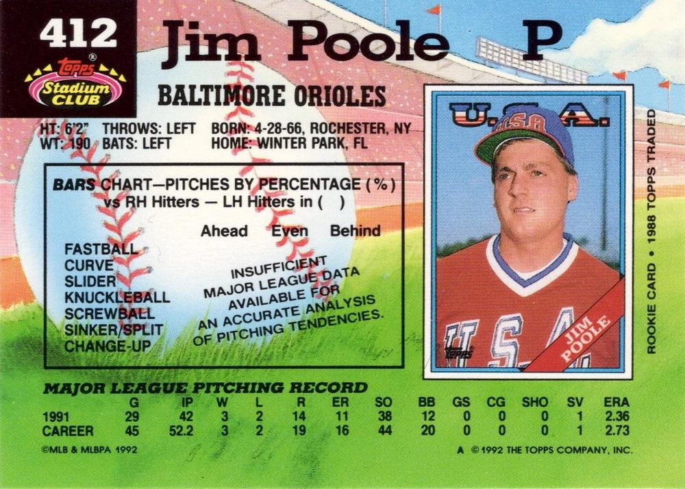 Jim Poole  baseball card collectible - Main Image 2