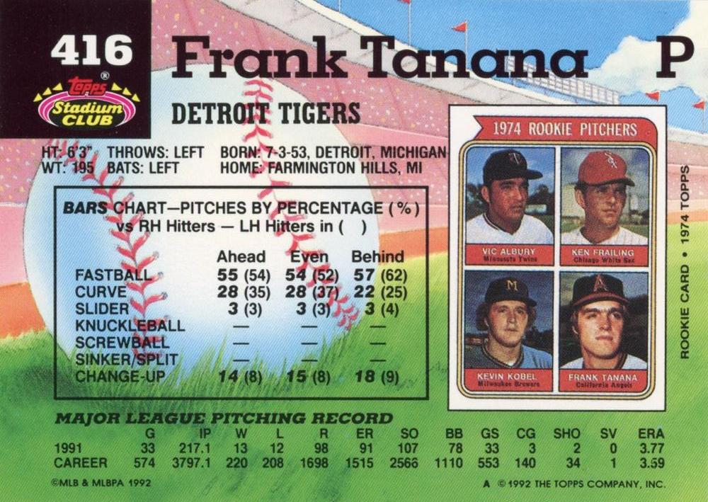 Frank Tanana  baseball card collectible - Main Image 2