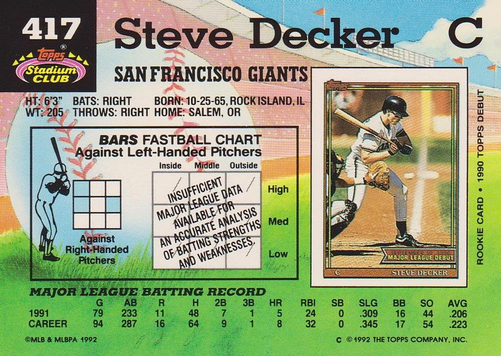 Steve Decker  baseball card collectible - Main Image 2