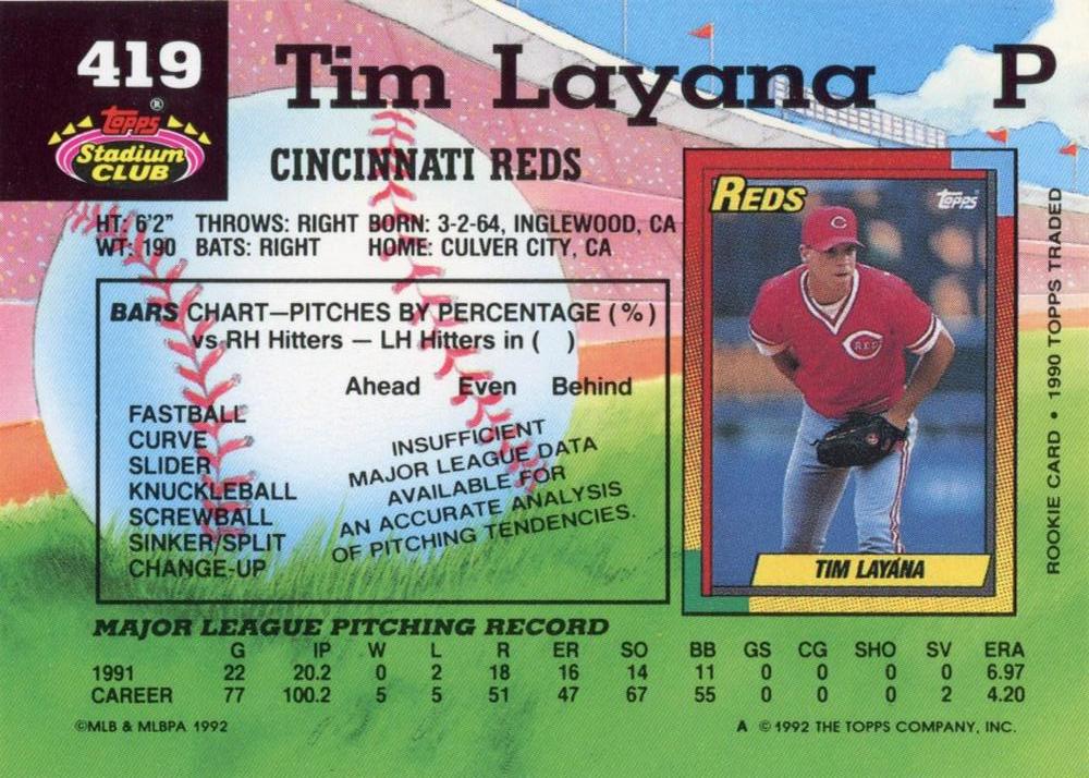 Tim Layana  baseball card collectible - Main Image 2