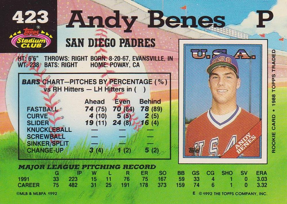 Andy Benes  baseball card collectible - Main Image 2