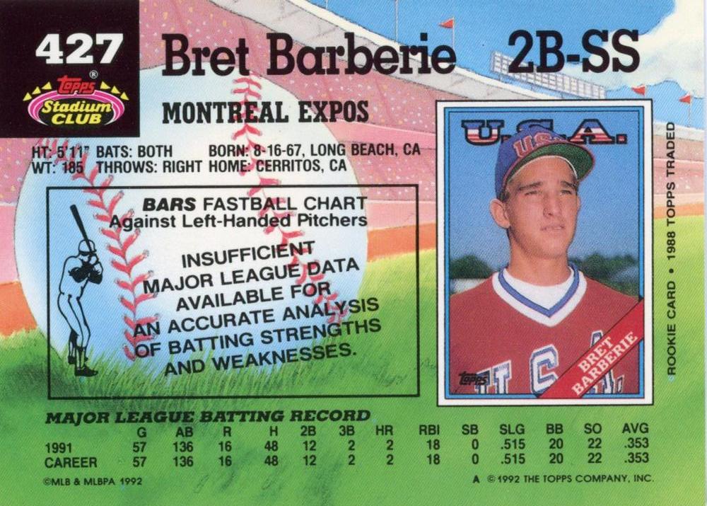 Bret Barberie  baseball card collectible - Main Image 2