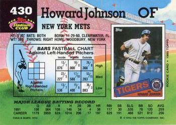Howard Johnson  baseball card collectible - Main Image 2