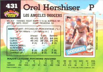 Orel Hershiser  baseball card collectible - Main Image 2