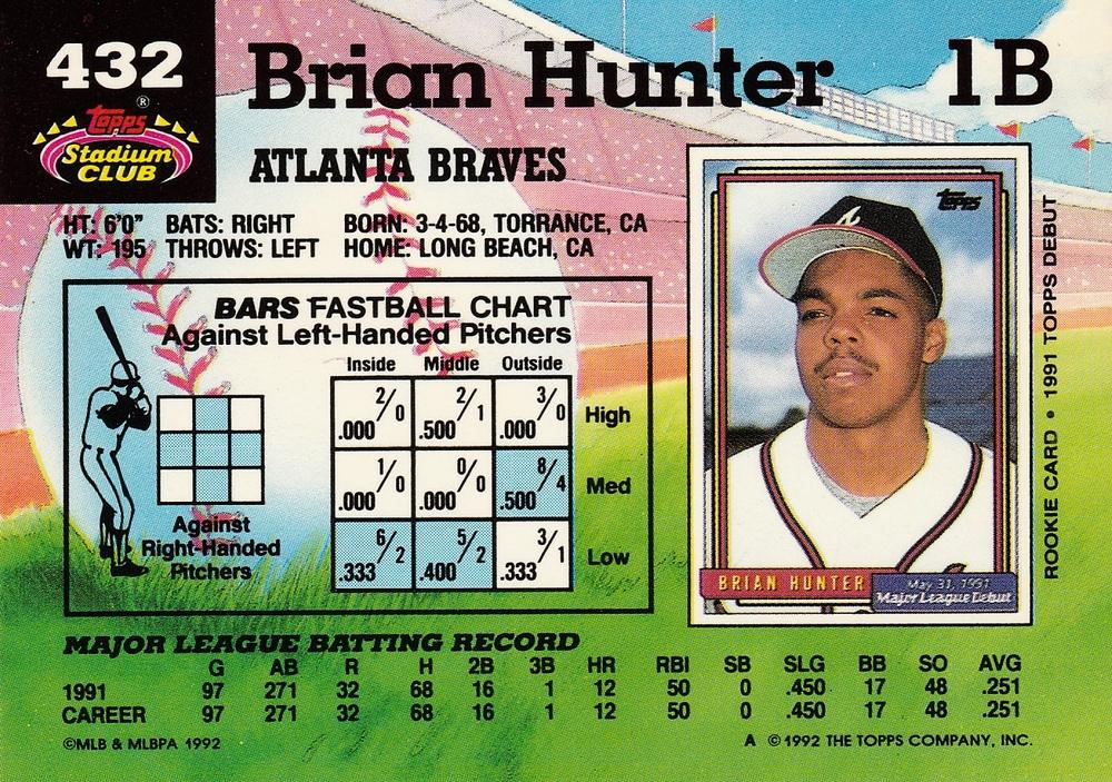 Brian Hunter  baseball card collectible - Main Image 2