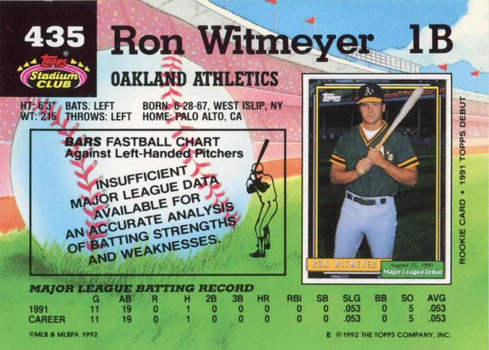 Ron Witmeyer  baseball card collectible - Main Image 2