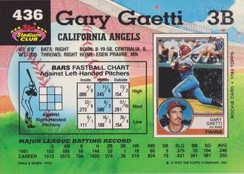 Gary Gaetti  baseball card collectible - Main Image 2