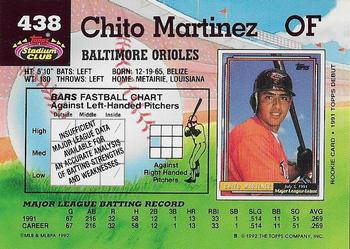 Chito Martinez  baseball card collectible - Main Image 2