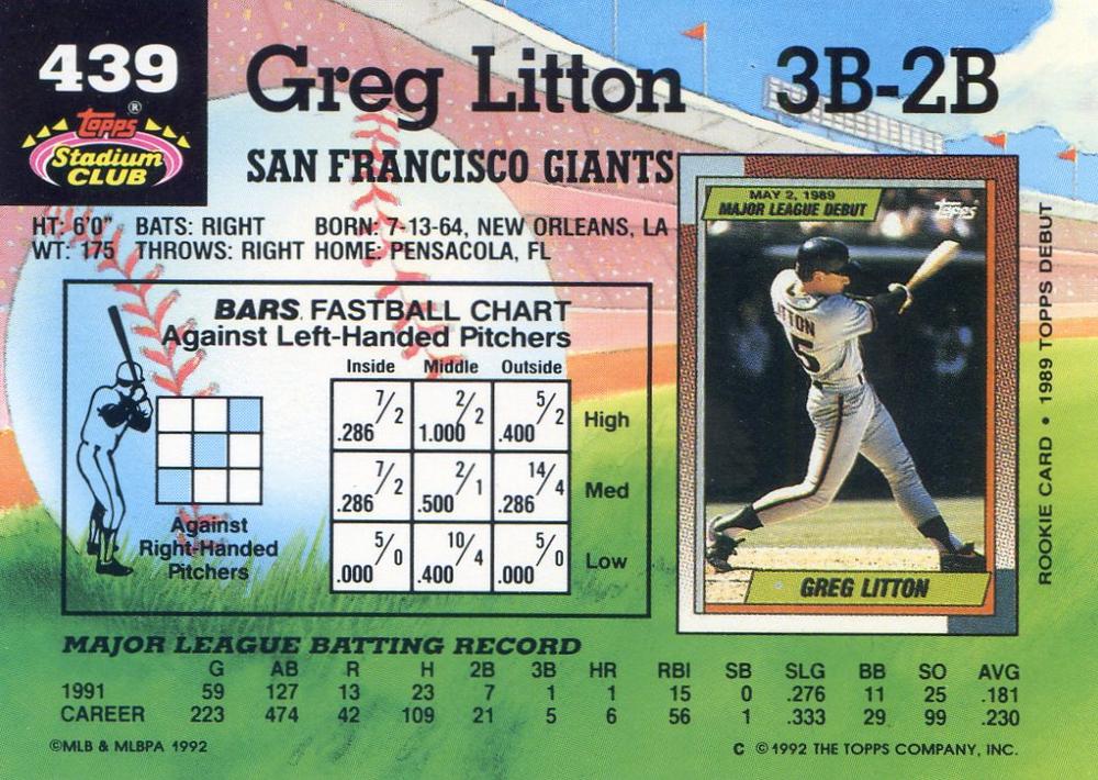 Greg Litton  baseball card collectible - Main Image 2
