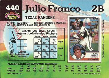 Julio Franco  baseball card collectible - Main Image 2