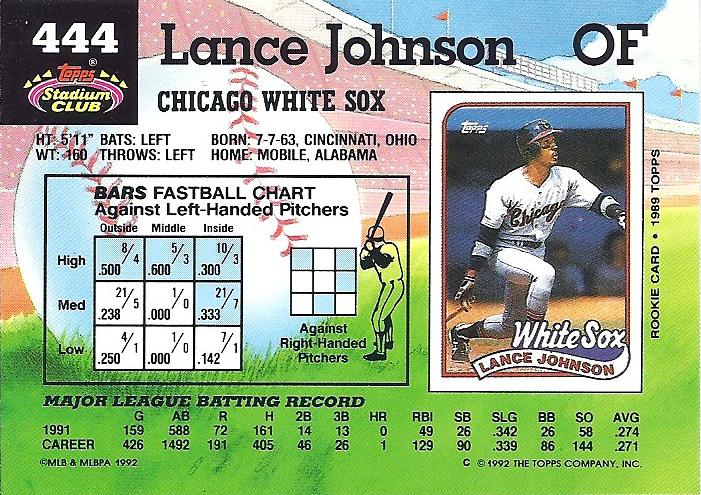 Lance Johnson  baseball card collectible - Main Image 2