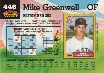 Mike Greenwell  baseball card collectible - Main Image 2