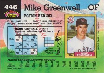 Mike Greenwell  baseball card collectible - Main Image 2