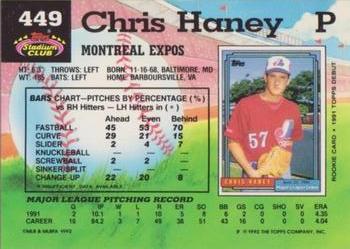 Chris Haney  baseball card collectible - Main Image 2