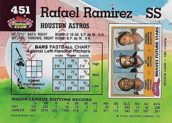 Rafael Ramirez  baseball card collectible - Main Image 2