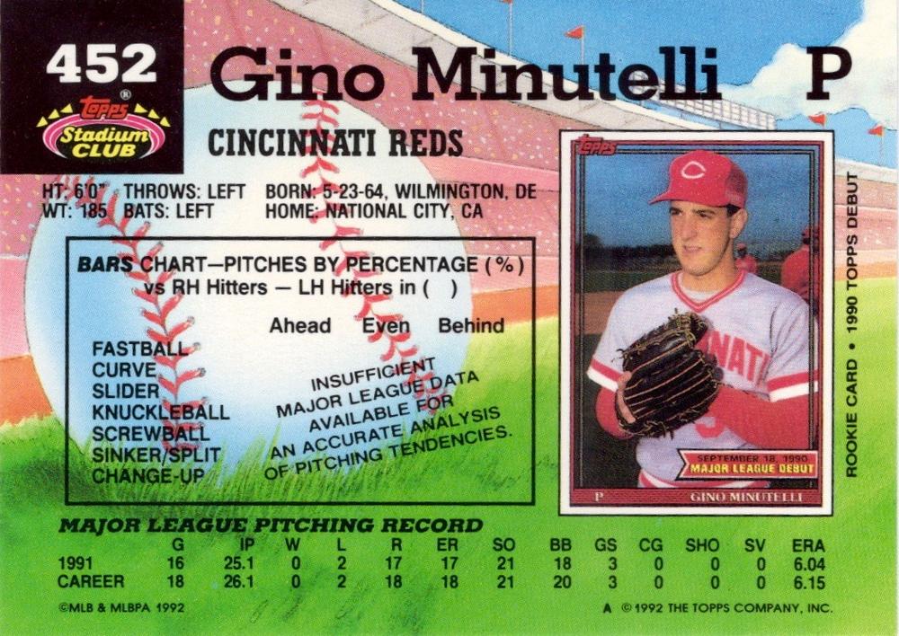 Gino Minutelli  baseball card collectible - Main Image 2