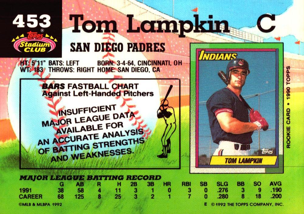 Tom Lampkin  baseball card collectible - Main Image 2