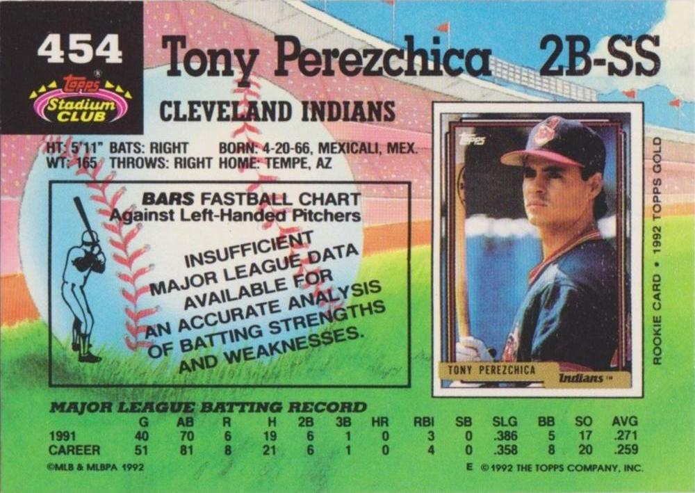 Tony Perezchica  baseball card collectible - Main Image 2