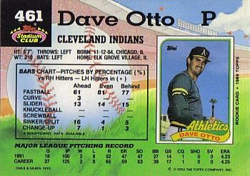 Dave Otto  baseball card collectible - Main Image 2