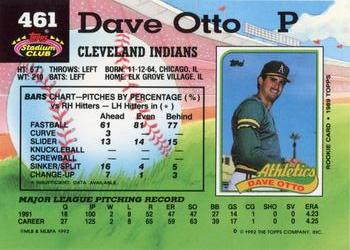 Dave Otto  baseball card collectible - Main Image 2