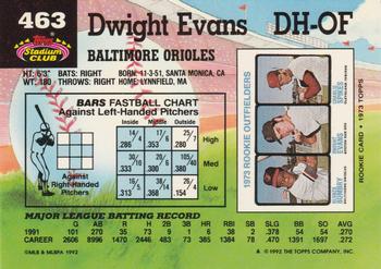 Dwight Evans  baseball card collectible - Main Image 2