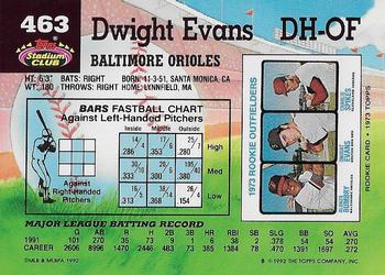 Dwight Evans  baseball card collectible - Main Image 2