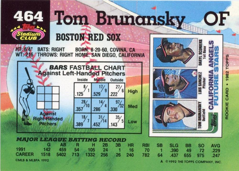 Tom Brunansky  baseball card collectible - Main Image 2