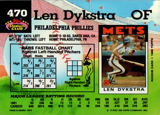 Len Dykstra  baseball card collectible - Main Image 2