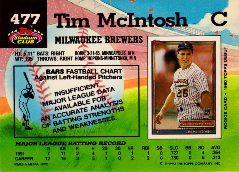 Tim McIntosh  baseball card collectible - Main Image 2