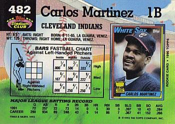 Carlos Martinez  baseball card collectible - Main Image 2